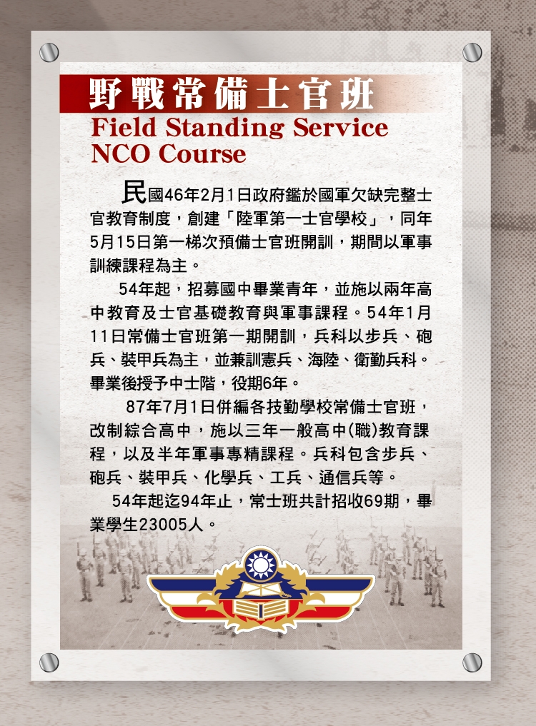 常備士官班歷史沿革