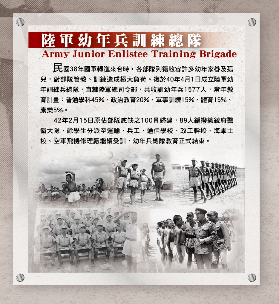 陸軍幼年兵訓練總隊歷史沿革
