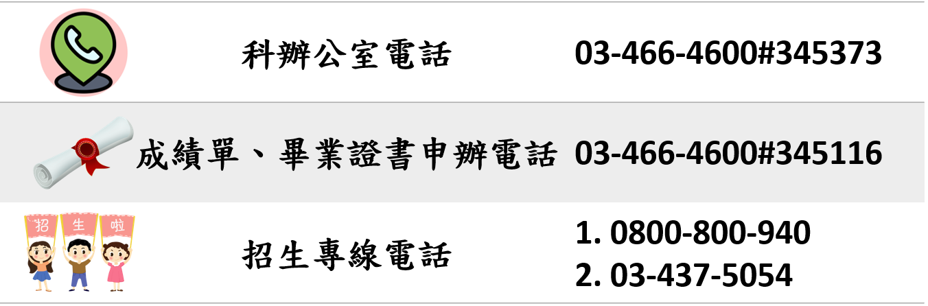 介紹科館辦公室、招生專線、成績單及畢業證書申辦電話
