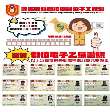 數位電子乙級證照