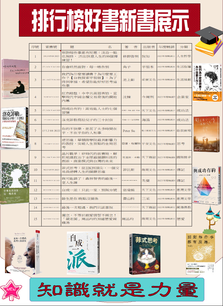 暢銷書推薦