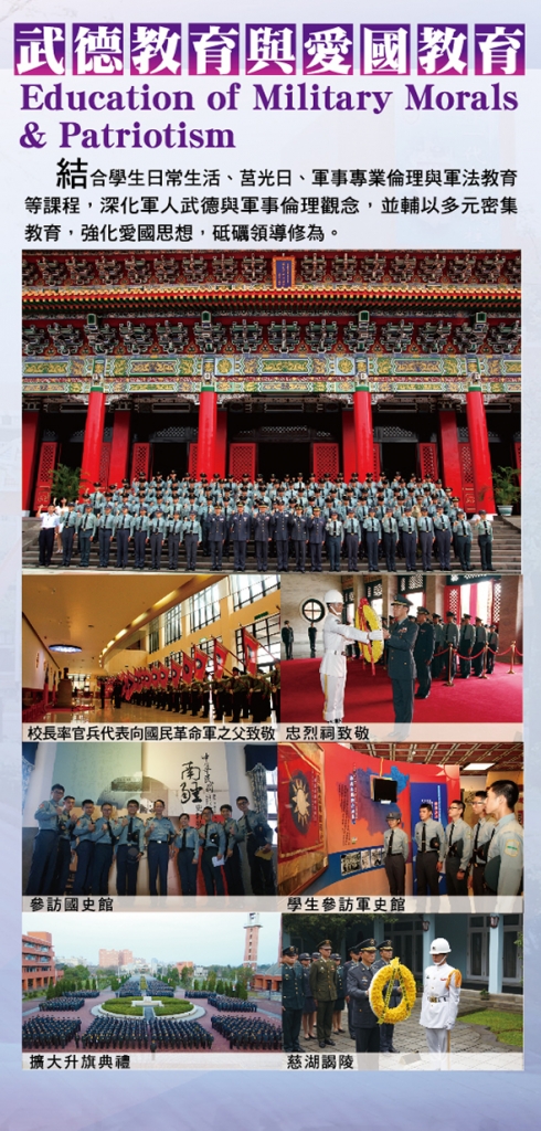 第四時期_G－L－後－6武德教育與愛國教育_170928042132