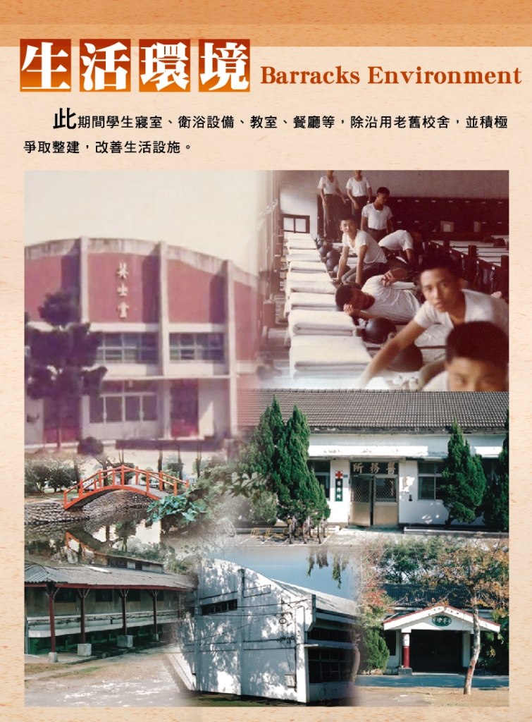 士校時期學生生活環境